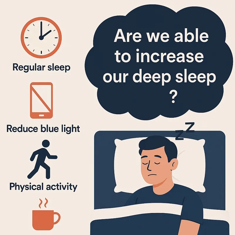 خواب عمیق (Deep Sleep)